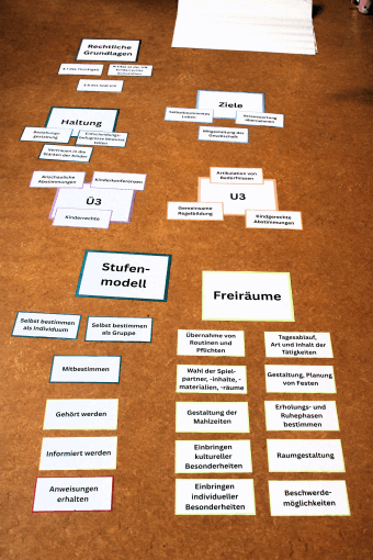Bild mit Zettel des Teamtages